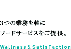 4つの業務を軸にフードサービスをご提供